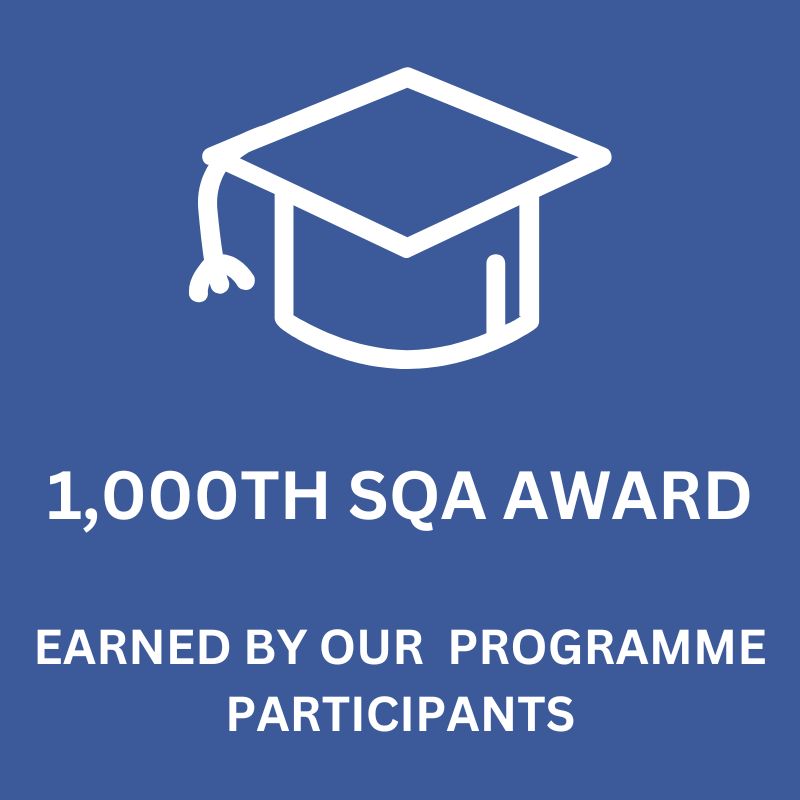 annual review icon sqa awards